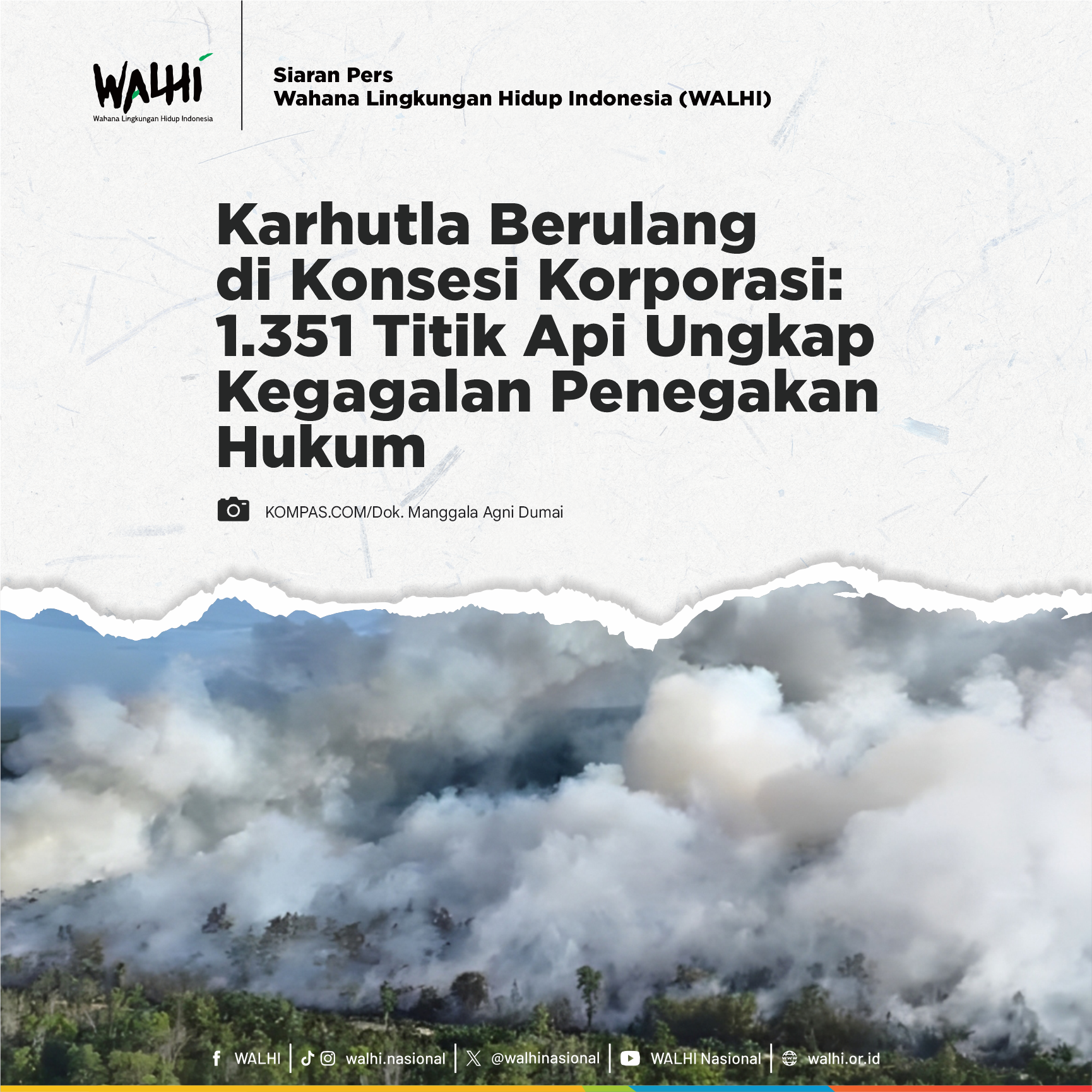 Karhutla Berulang di Konsesi Korporasi: 1.351 Titik Api Ungkap Kegagalan Penegakan Hukum